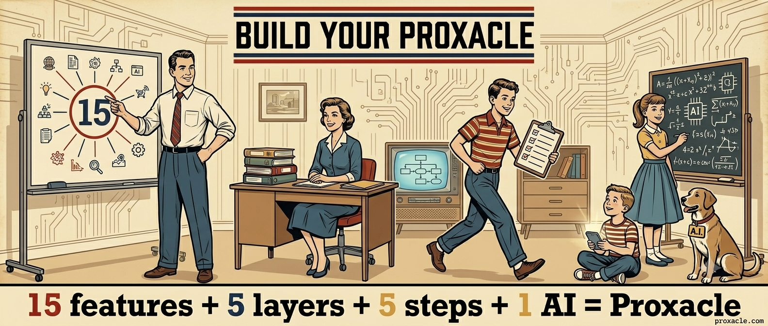 Proxacle — one AI for everything